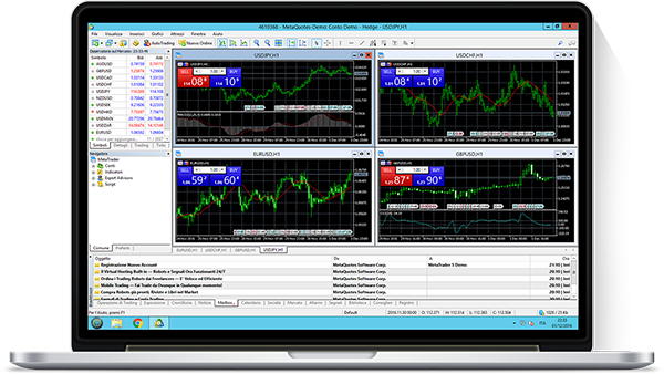 VPS: Trading Automatically - Forex Market Analysis ...